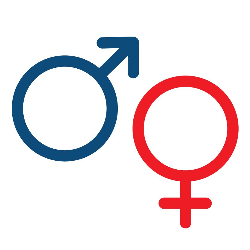 Genders icon