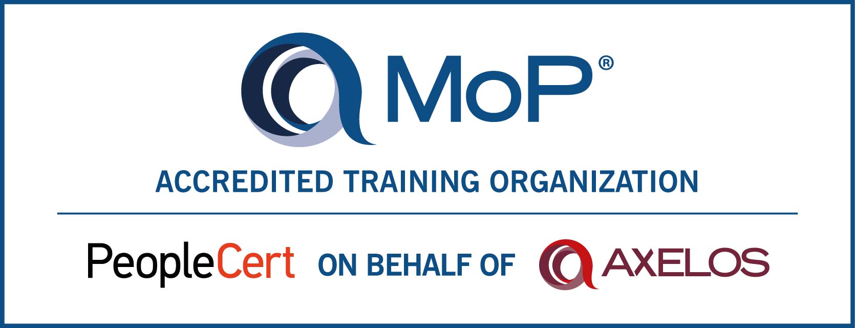 Management of Portfolios (MoP)®